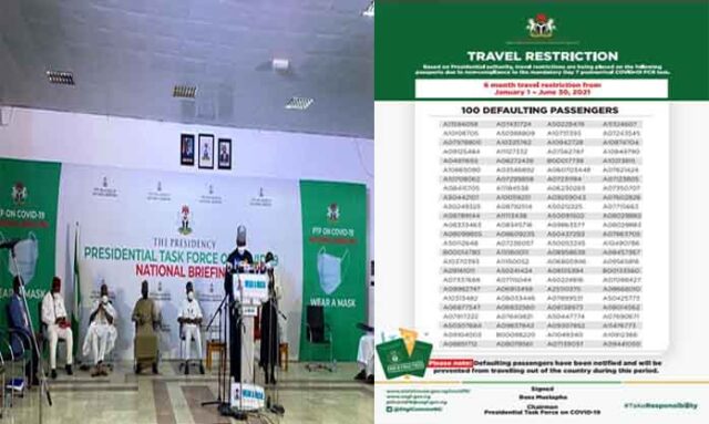 COVID19: FG releases passport details of 100 banned passengers