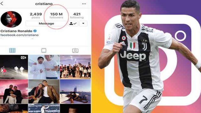 Ronaldo becomes 1st person with 250 million Instagram followers