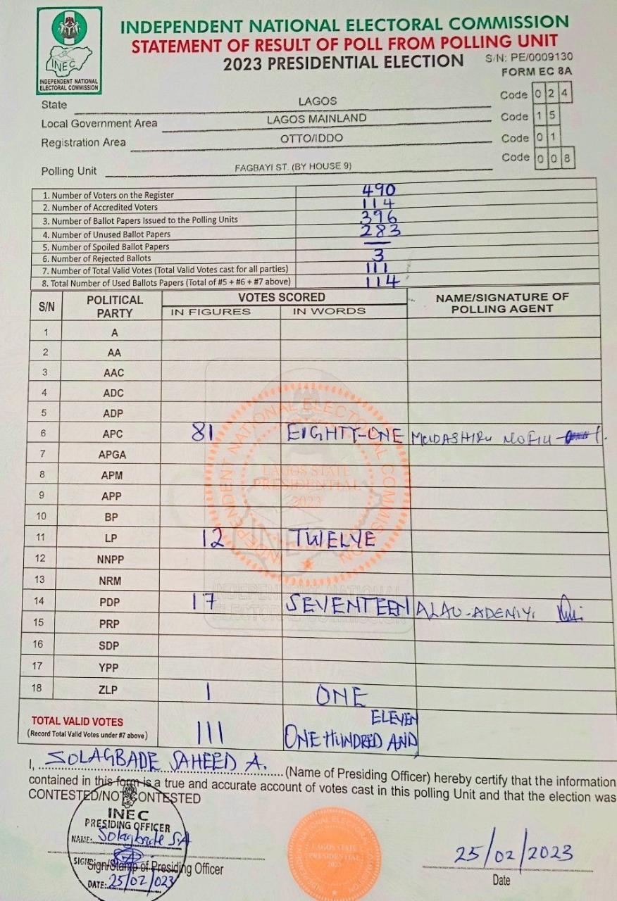 Ballot tally sheet