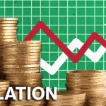 BREAKING: Nigeria’s inflation increases to 22.22 per cent