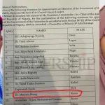 High-Power Politics Behind Maryam Shetty’s Removal As Ministerial Nominee