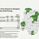 NNPCL announces pump prices nationwide after lifting Dangote Refinery petrol