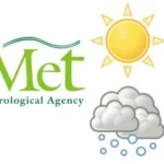 NiMet Issues Three-Day Heavy Rainfall Warning for Southern States, Warns Against Flash Flooding